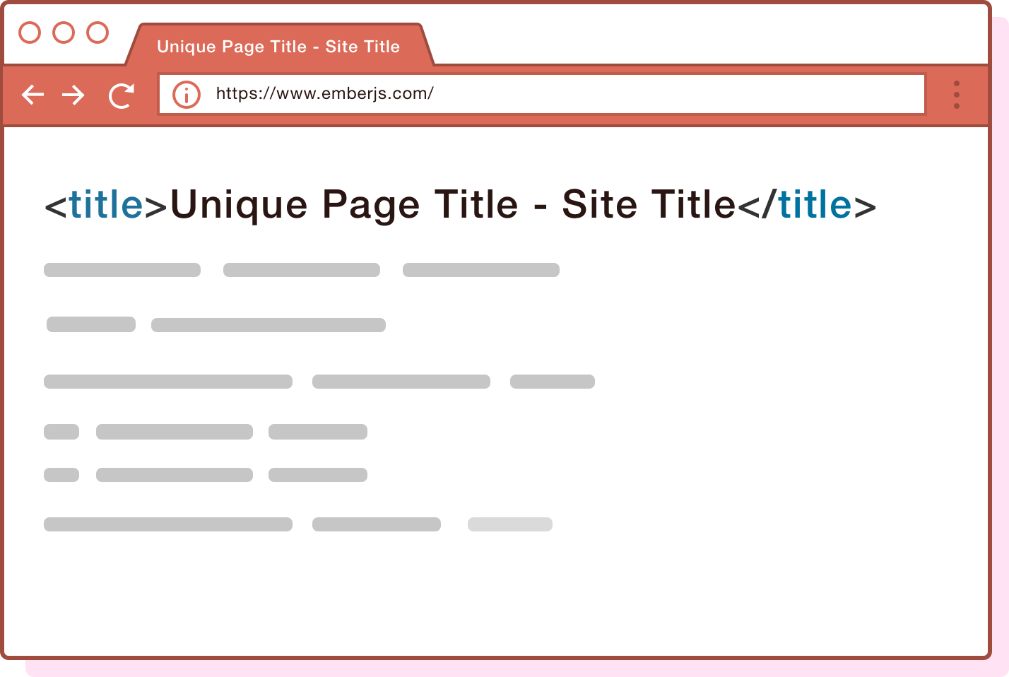 A visual representation of page title in the browser's tab